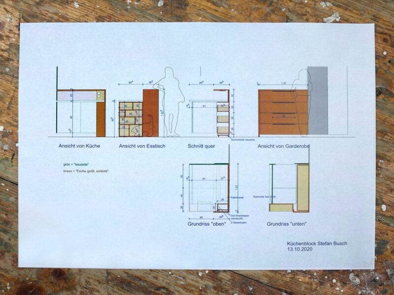 Plan Küchenblock